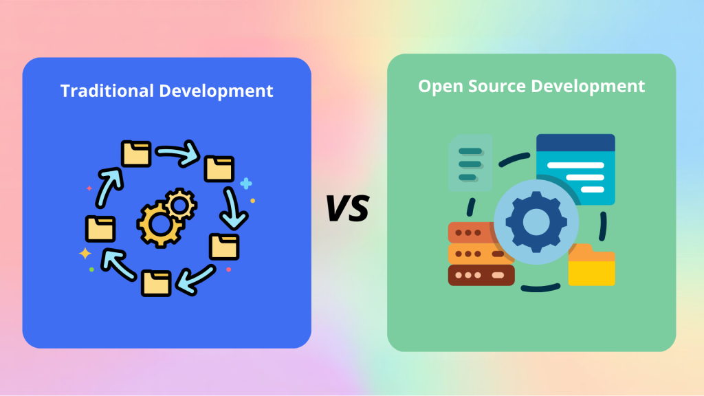 Comparison of Traditional vs Open Source Development: Traditional uses a linear process; Open Source is collaborative.