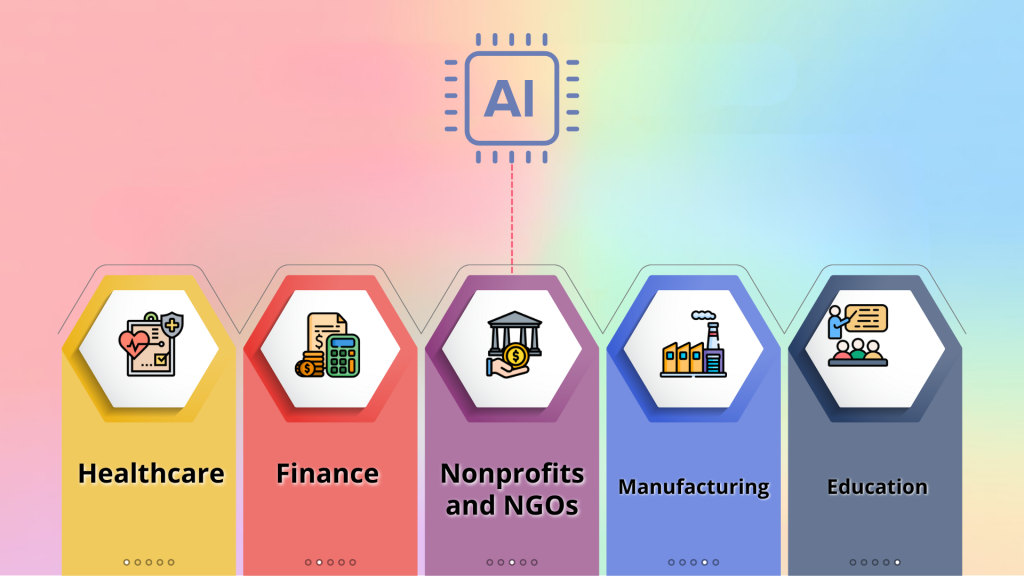 AI transforms sectors like healthcare, finance, nonprofits, manufacturing, and education, enhancing efficiency and innovation.